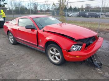  Salvage Ford Mustang