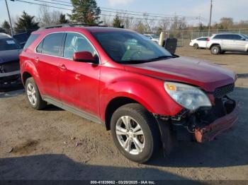  Salvage Chevrolet Equinox