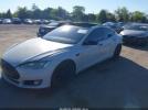 Tesla Model S Image 2