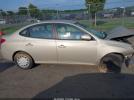 Hyundai ELANTRA Gls Image 3