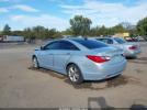 Hyundai SONATA Limited Image 8