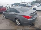 Hyundai SONATA Gls Image 11