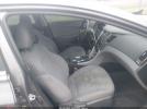 Hyundai SONATA Gls Image 5