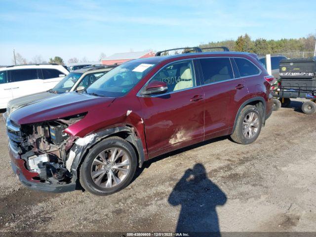 Toyota Highlander Xle V6 Image 18