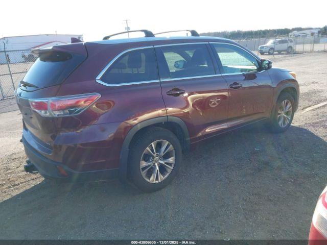 Toyota Highlander Xle V6 Image 4