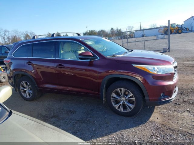 Toyota Highlander Xle V6 Image 15