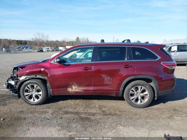 Toyota Highlander Xle V6 Image 11