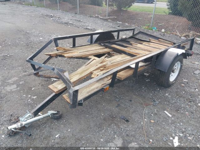 Carry On Trailer Image 10