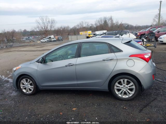 Hyundai ELANTRA Image 16