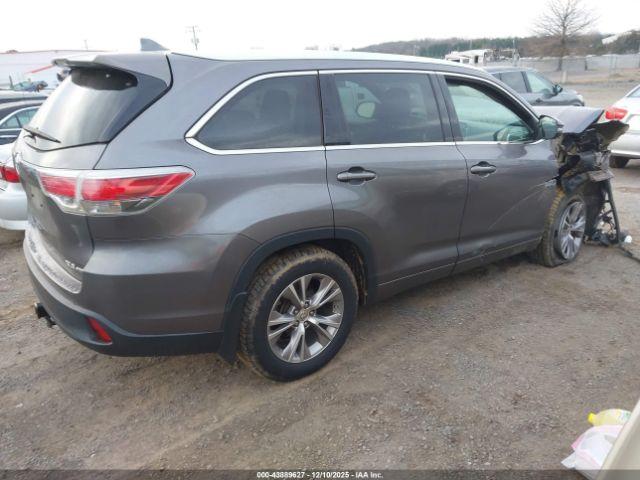 Toyota Highlander Xle V6 Image 5