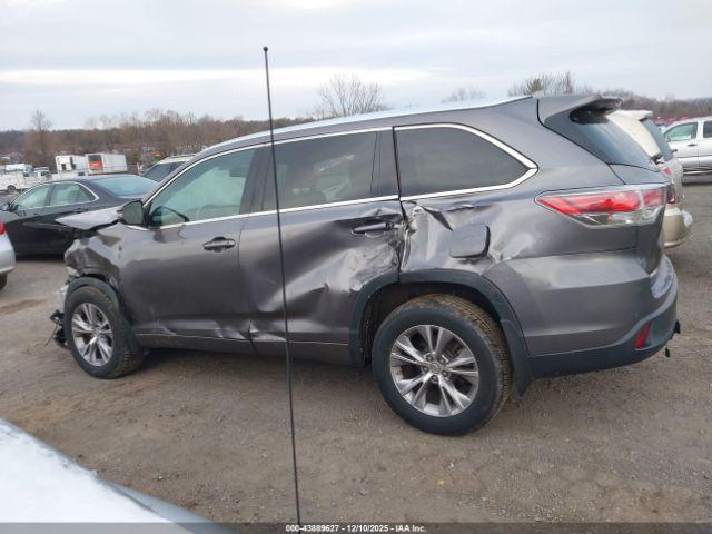 Toyota Highlander Xle V6 Image 17