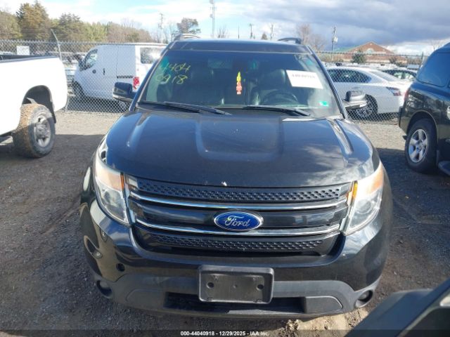 Ford Explorer Limited Image 15