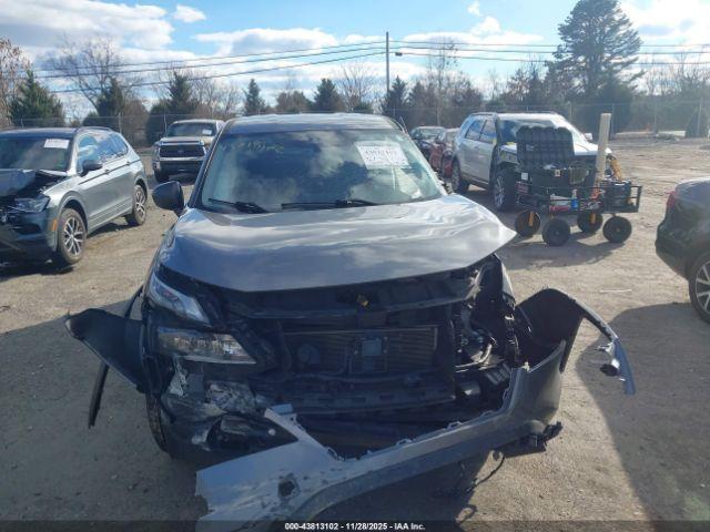 Nissan Rogue S Intelligent Awd Image 15