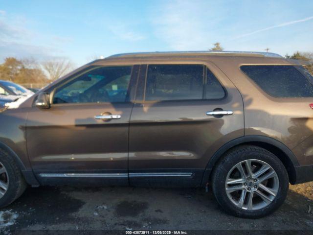 Ford Explorer Limited Image 14