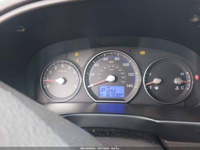 Hyundai SANTA FE Gls Image 5